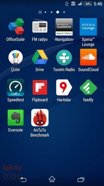 Sony Xperia E4g İncelemesi