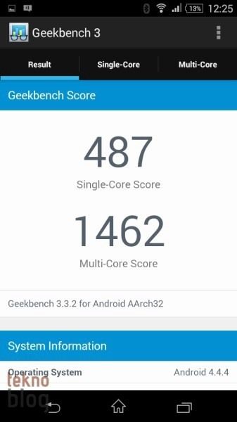 Sony Xperia E4g İncelemesi