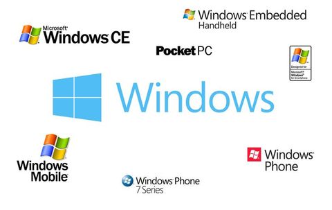 Elveda Windows Phone, yeniden merhaba Windows Mobile