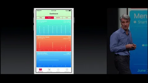 Apple HealthKit iOS 9 ile birlikte kadınların adet döngüsünü takip edebilecek