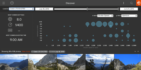 Eyefi’nin uygulamasıyla fotoğrafları SD kartına gerek duymadan transfer edin