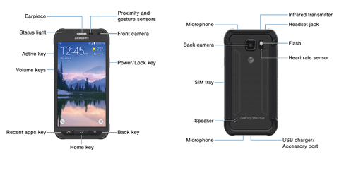 Samsung Galaxy S6 Active’in kullanım kılavuzunu yanlışlıkla internete sızdırdı