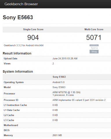sony-e5663-300615-2