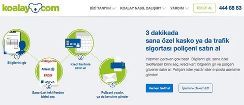Koalay.com, trafik ve kasko sigortası satın almak isteyenler için hızlı ve güvenilir servisler sunuyor