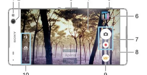 Sony Xperia C5 Ultra’nın kullanım kılavuzu 13 megapiksel kamerayı doğruluyor