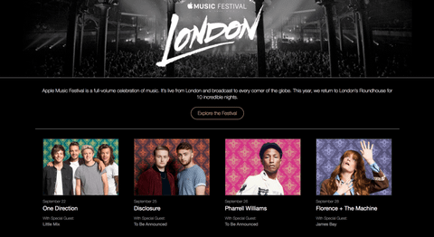 iTunes Festival bu yıl Apple Music Festival adıyla gerçekleştirilecek