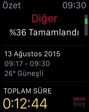 Apple Watch İncelemesi