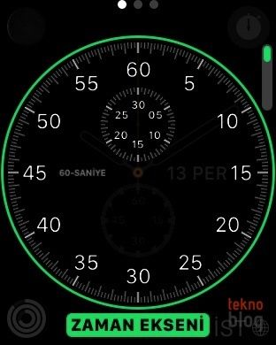 Apple Watch İncelemesi