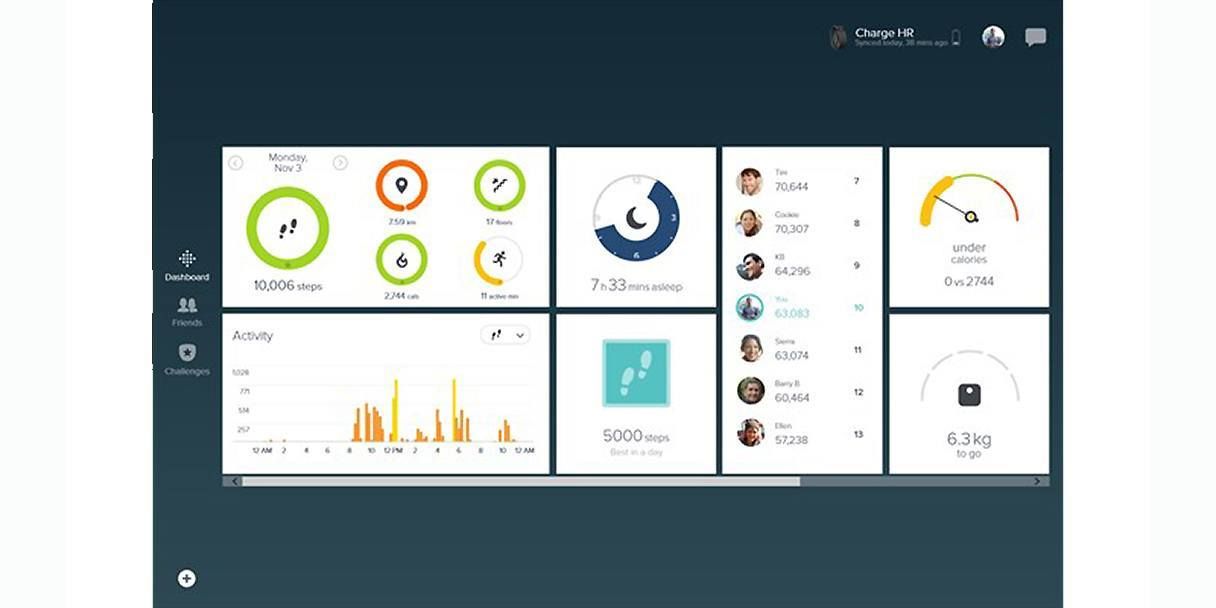 BMW Concept M4 GTS dopingli bir M4 gibi gözüküyor