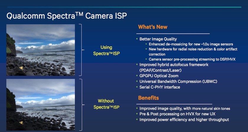 qualcomm-spectra-isp-120815