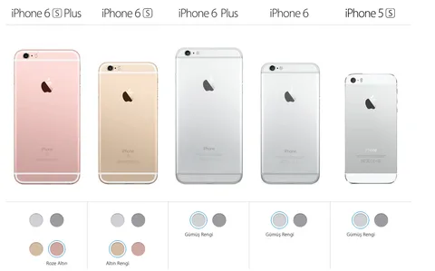Altın rengi iPhone isteyenlerin iPhone 6s veya iPhone 6s Plus alması gerekiyor