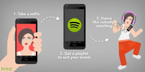 HTC ve Spotify ile müzik listeleri ruh hâlini yansıtıyor