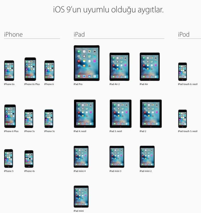 ios-9-destekleyen-cihazlar-160915