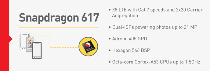 snapdragon-617-ozellikler-150915