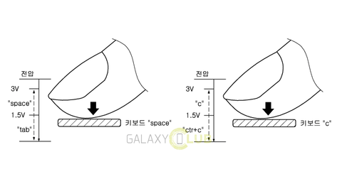 Samsung Galaxy S7 ocak ayında çıkabilir
