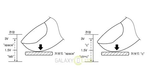 Samsung Galaxy S7 ocak ayında çıkabilir