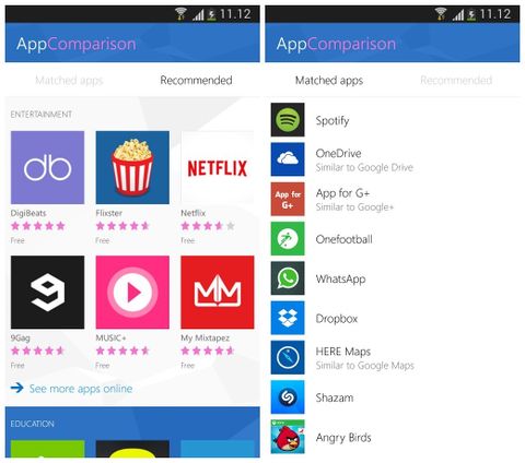 Microsoft yeni uygulama ile Android kullanıcılarını Windows’a çekmeye çalışıyor