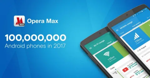 Opera Max veri tasarruf uygulaması 14 cihaz üreticisi tarafından ön yüklü olarak sunulacak