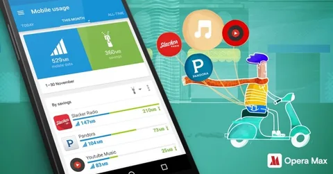 Opera Max şimdi müzik uygulamalarında tasarruf sağlıyor