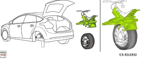 Ford tek tekerlekli motosiklete dönüşebilen arka lastiğin patenti için başvurdu