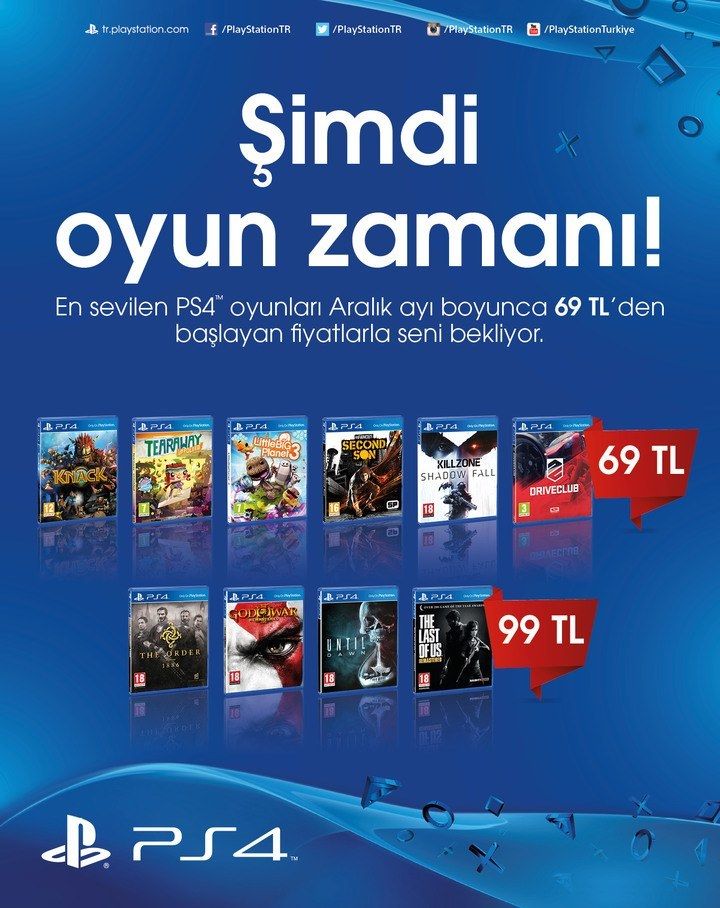 Sony PS4 Oyunları