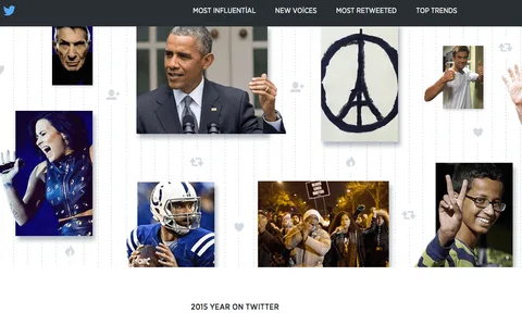 Twitter 2015’in en popülerlerini sıraladı