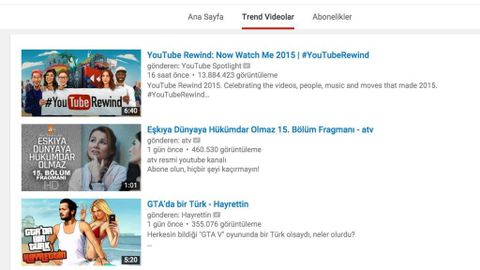 YouTube Trend Videolar sekmesiyle gündemin nabzını tutuyor