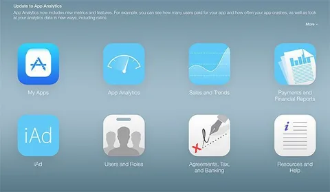 App Analytics verileri tvOS uygulamaları için sunulmaya başlandı