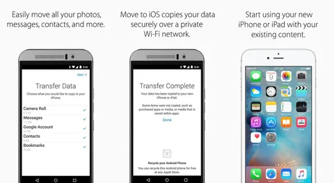 Apple iPhone kullanıcılarının Android’e geçişini kolaylaştıracak uygulama çıkarıyor