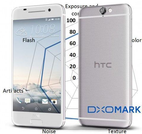 HTC One A9 DxOMark testinde One M9’u geride bıraktı