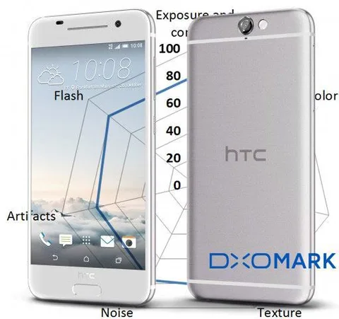 HTC One A9 DxOMark testinde One M9’u geride bıraktı