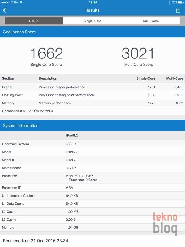 ipad-mini-4-benchmark-2
