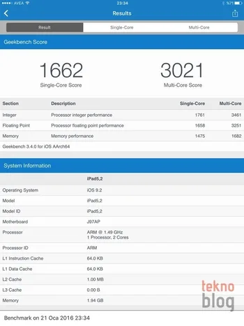 ipad-mini-4-benchmark-2