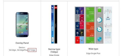 Galaxy S7 Edge adı Samsung web sitesi tarafından doğrulandı