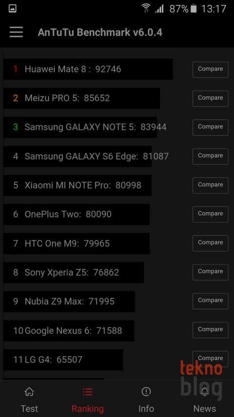 samsung-galaxy-a7-2016-ekran-goruntuleri-3