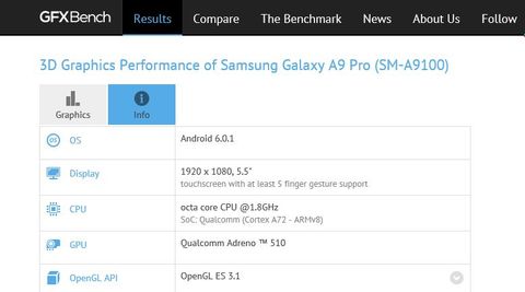 samsung galaxy a9 pro