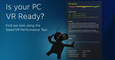 SteamVR Performance uygulaması bilgisayarınızın HTC Vive’a hazır olup olmadığını söyleyecek
