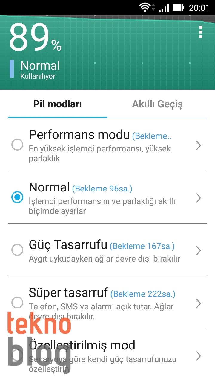 Asus ZenFone 2 Laser 6 inç İncelemesi
