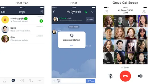 Line ile 200 kişinin katıldığı konferans bağlantıları yapılabilecek