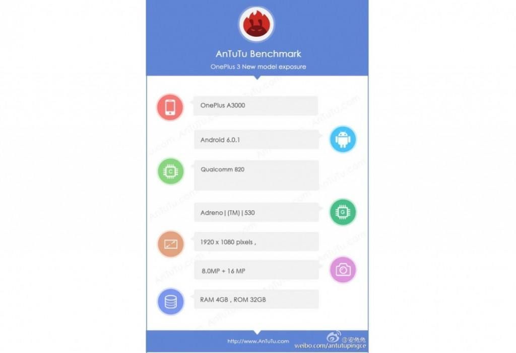 oneplus-3-antutu-250316-2