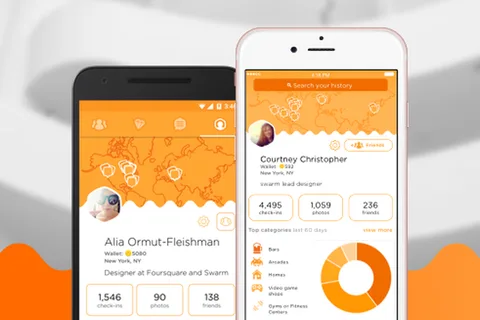 Swarm güncelleme ile yer bildirimi istatistikleri sunuyor