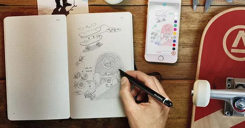 Moleskine Smart Writing Set ile dijital ve analogu birleştiriyor
