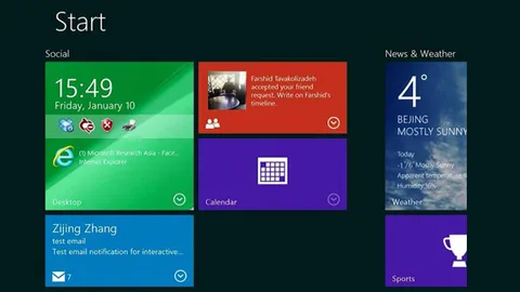 İnteraktif Canlı Kareler halen Microsoft’un gündeminde