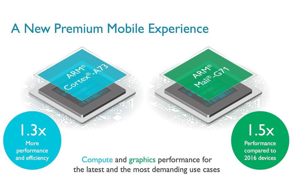 arm cortex a73