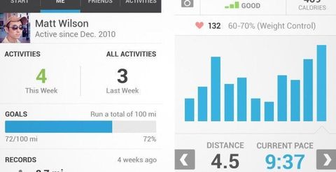 Runkeeper izin verilenden fazla veri toplamakla suçlanıyor