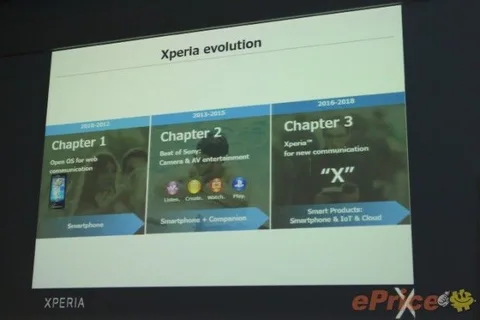 Sony Xperia C, M ve E serilerini sonlandırabilir