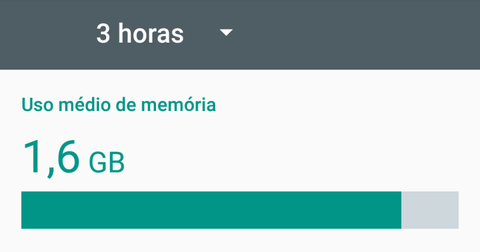 Android Marshmallow aşırı bellek kullanım problemi çözülüyor