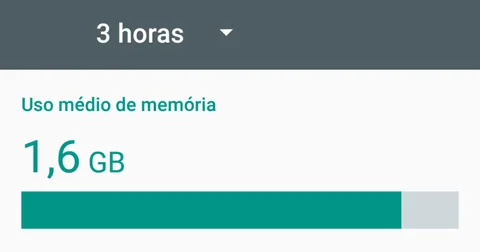 Android Marshmallow aşırı bellek kullanım problemi çözülüyor
