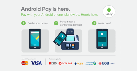 Android Pay Singapur ile Asya macerasına başlıyor