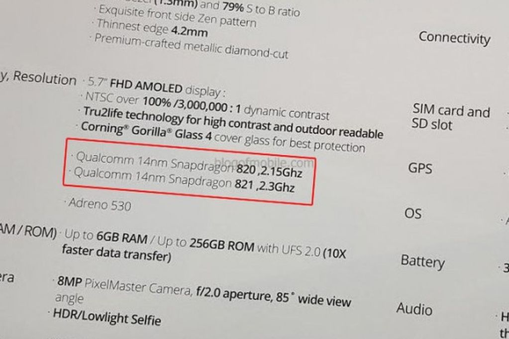 asus zenfone 3 deluxe